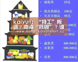 kaiyun:“特工”叛逃?南海“核爆”?谁在制造中国的谣言(图1) kaiyun:“特工”叛逃?南海“核爆”?谁在制造中国的谣言(图1)